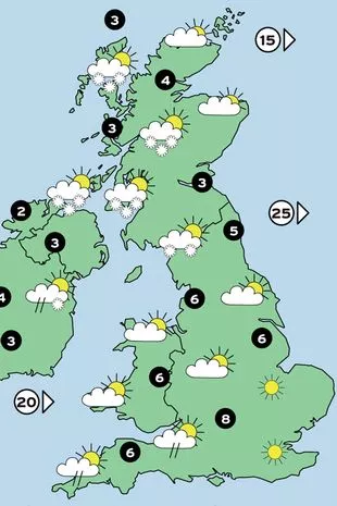 Uk Weather Script